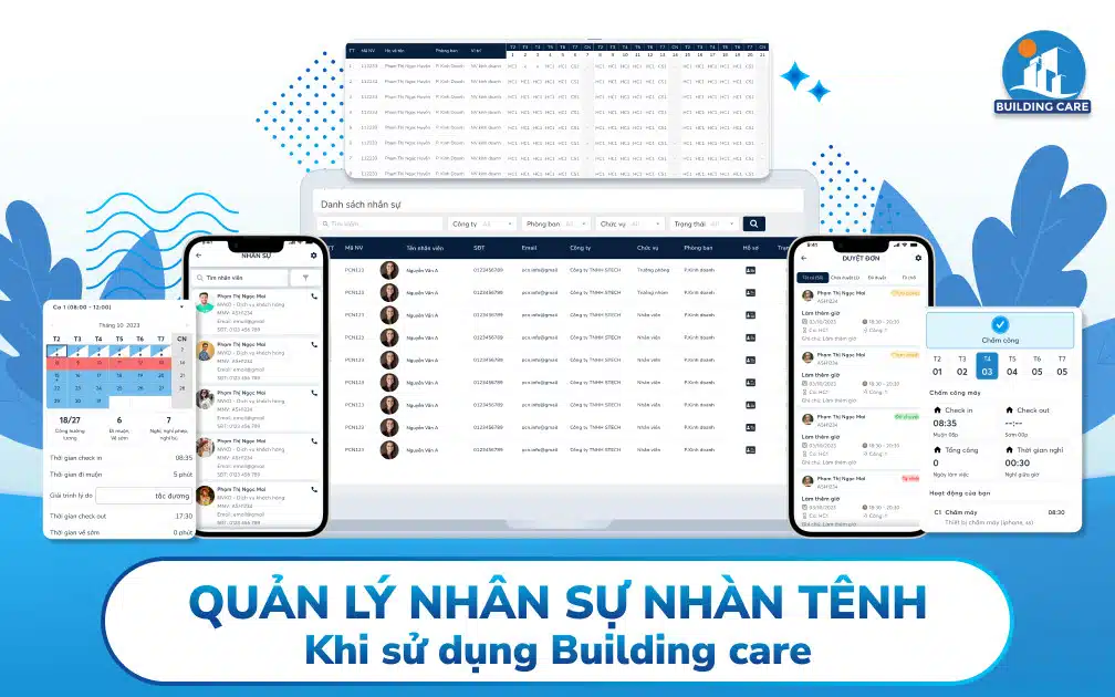 quan-ly-nhan-su-toa-nha_buildingcare