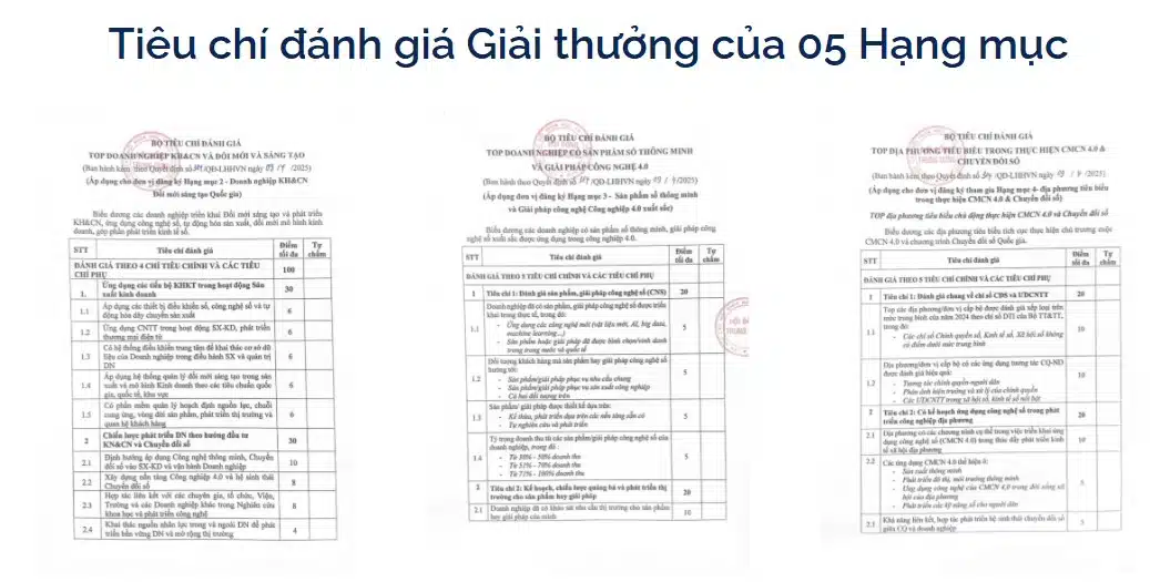 giai-thuong-5-hang-muc