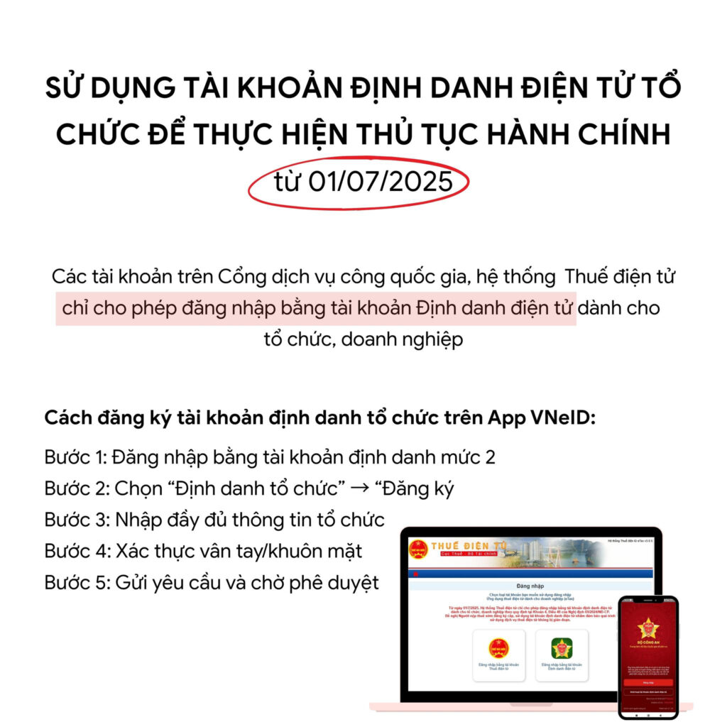 định danh điện tử