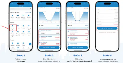 thanh-toan-phi-dich-vu