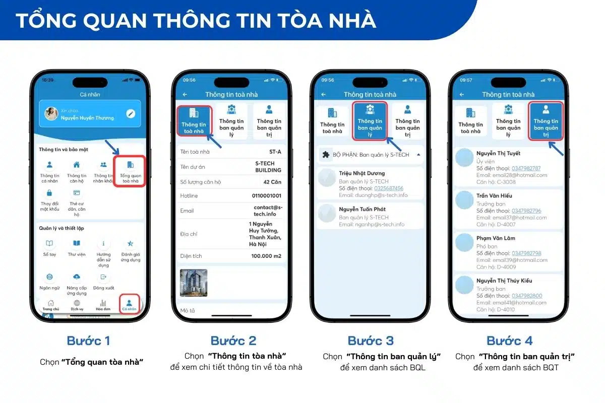 thong-tin-ban-quan-tri