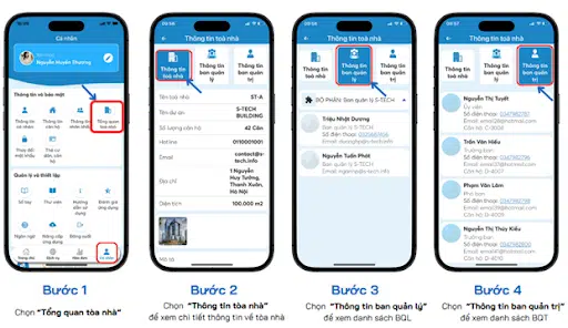 thong-tin-ban-quan-tri