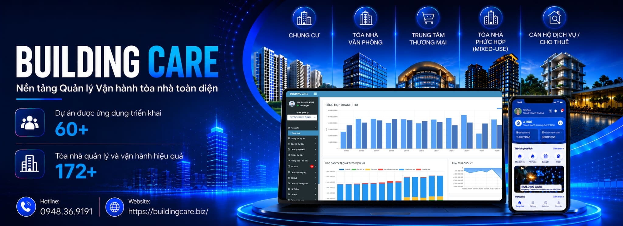 Banner phần mềm quản lý tòa nhà chung cư Building Care