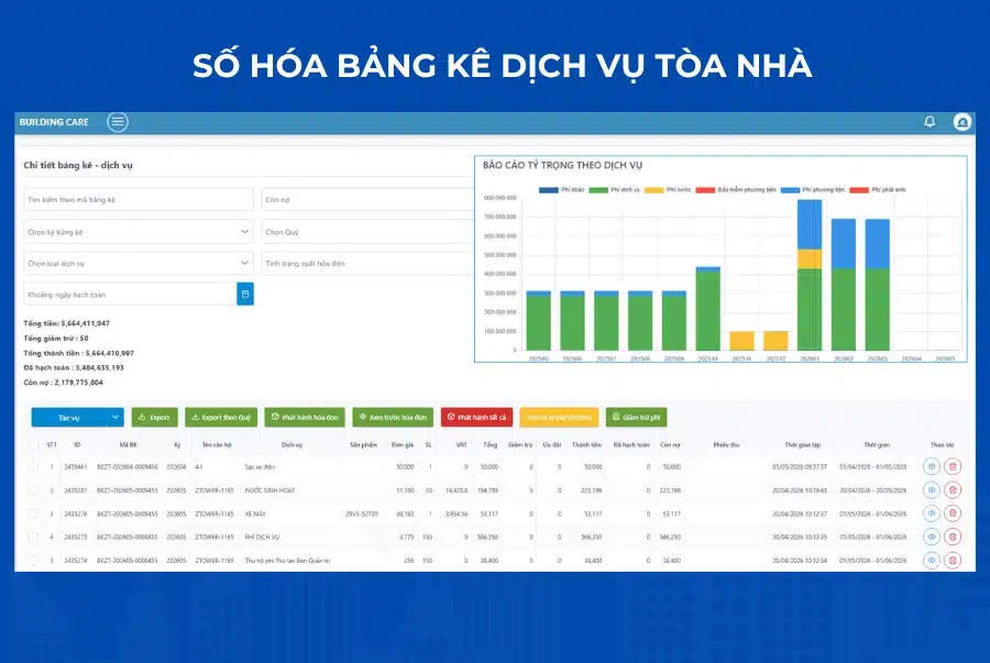 Số hóa bảng kê dịch vụ tòa nhà - phần mềm building care SỐ HÓA BẢNG KÊ DỊCH VỤ TÒA NHÀ - building care