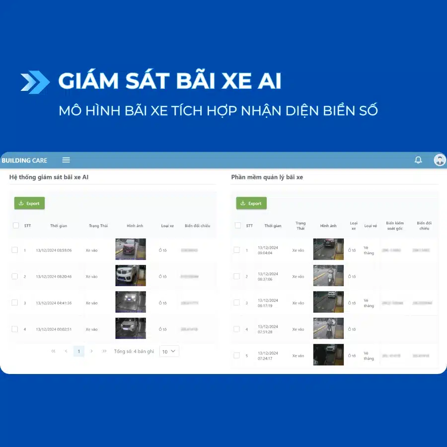 Tiêu chuẩn GIÁM SÁT BÃI XE AI - Building Care
