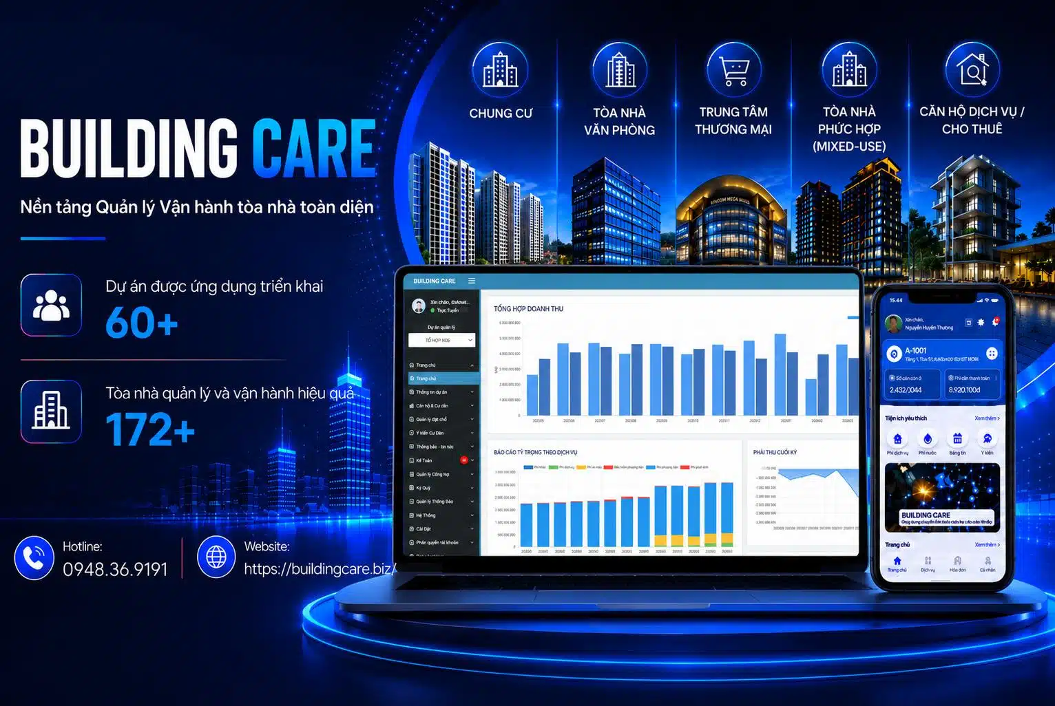 Phần mềm quản lý tòa nhà Building Care BuildingCare - Nền-tảng-quản-lý-vận-hành-tòa-nhà-toàn-diện