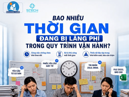 Phần mềm quản lý tòa nhà Building Care 2026
