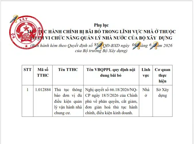 cat-giam-thu-tuc-hanh-chinh-1