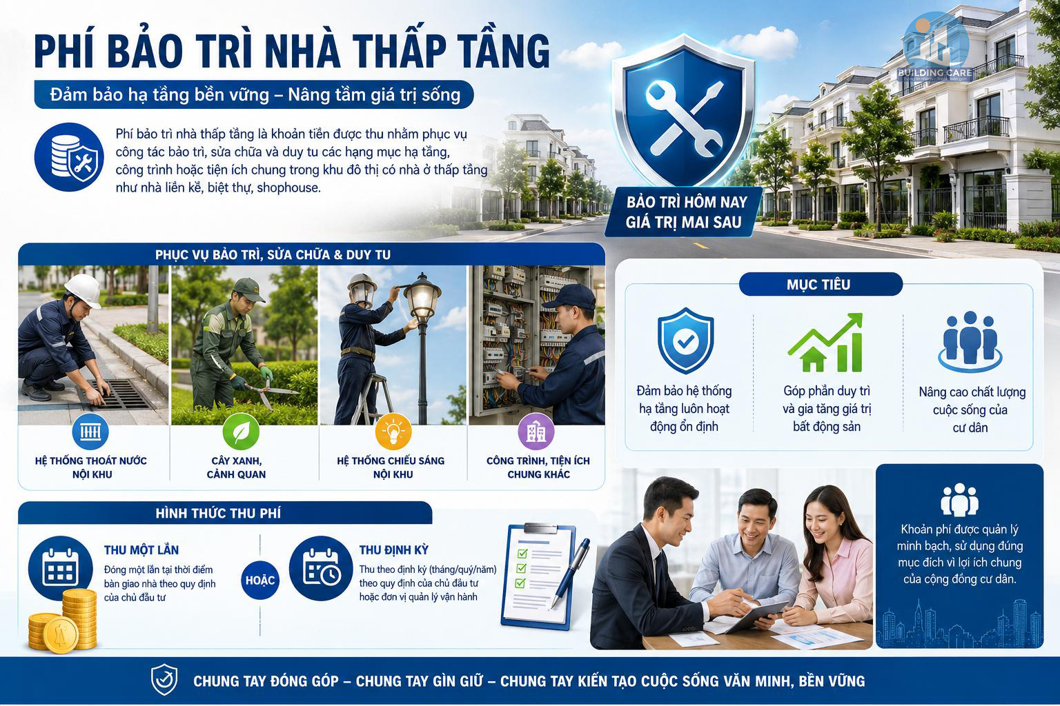 Phí bảo trì nhà thấp tầng phi-bao-tri-nha-thap-tang-la-gi