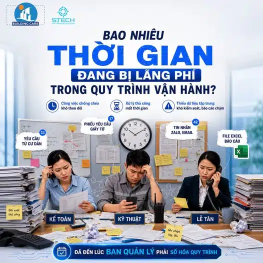quan-ly-van-hanh