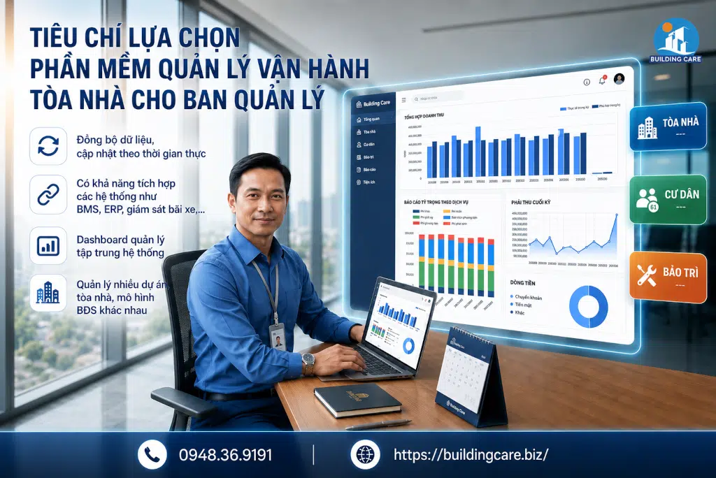 tieu-chi-lua-chon-phan-mem-quan-ly-van-hanh-toa-nha