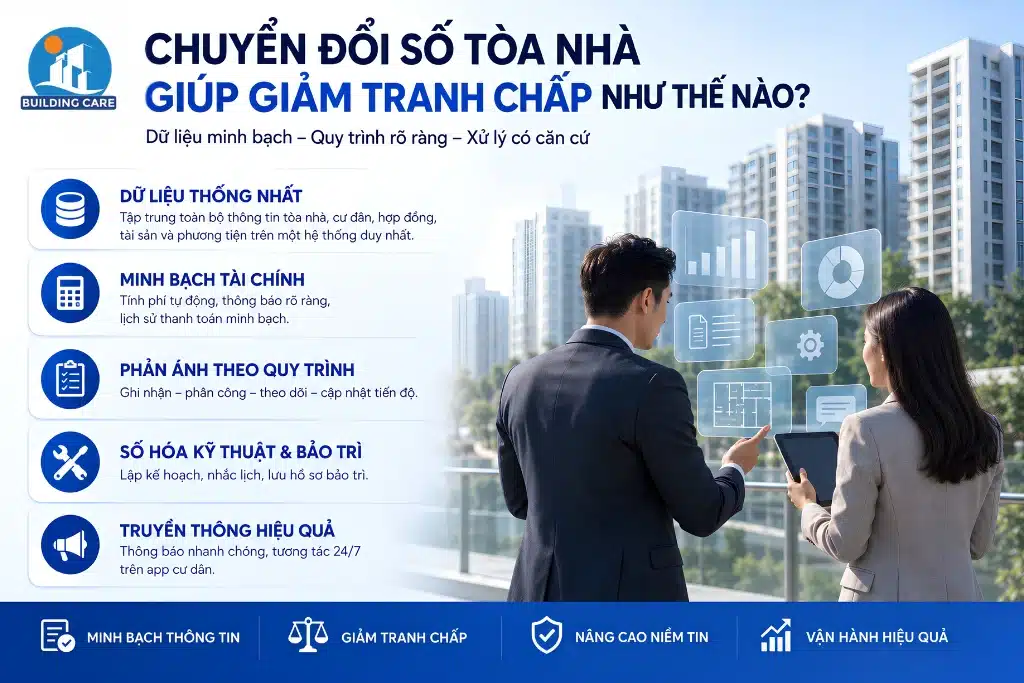 Chuyển đổi số tòa nhà giúp giảm tranh chấp như thế nào?