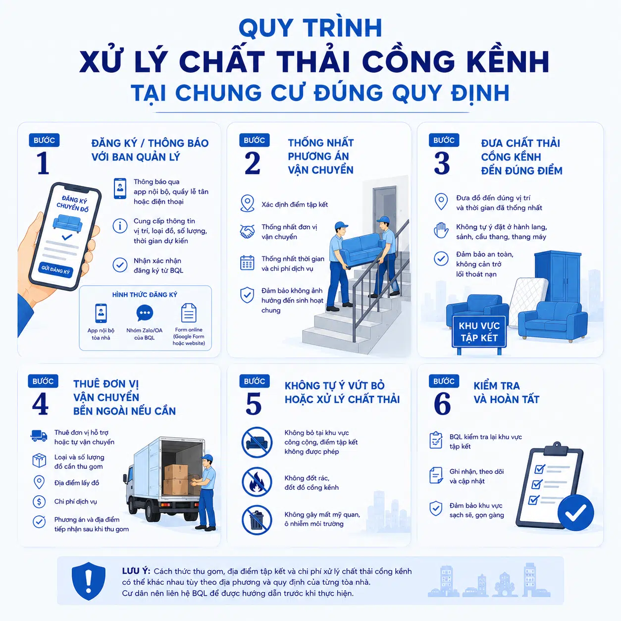 Quy trình xử lý chất thải rắn cồng kềnh tại chung cư